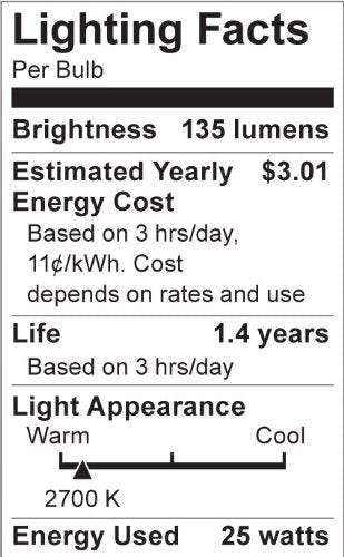 Satco S3601 R14 Clear Glass 25-Watt Stubby Light Bulb, 120V, 1 Count