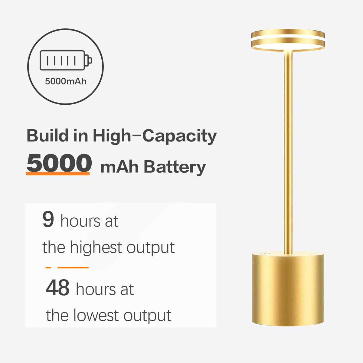 Bravzurg Cordless Table Lamp, 5000Mah, Dimmable, Metal, Wireless Led Light, Gold, Model S804