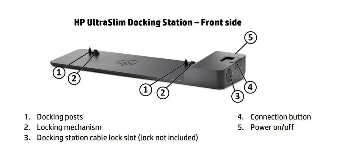 Hp D9Y32 Ultraslim Docking Station G2