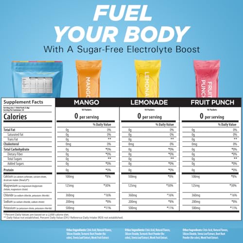 Keto Vitals Original Electrolytes Powder Packets | Keto Friendly Electrolyte Hydration Packs | Sugar Free Electrolytes | E...