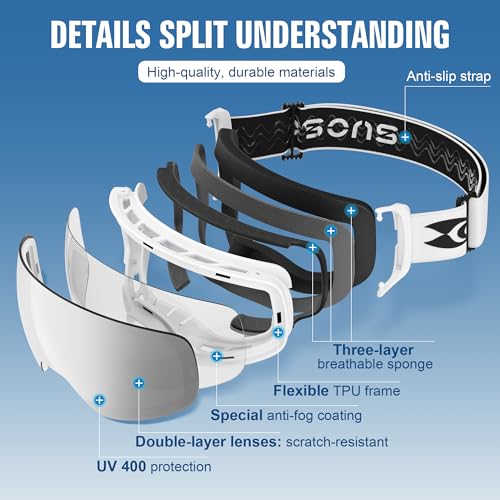 suoso Ski Goggles Frameless for Men: Women Magnetic Lens UV400 Protection OTG Anti-Fog Snowboard Goggles