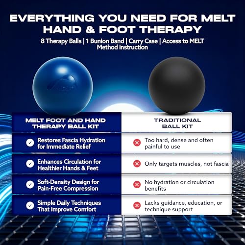 MELT Method Hand & Foot Therapy Ball Kit w/ Sensory FasciaPoint - Therapy Massage Ball Set and Massage Roller for Plantar ...
