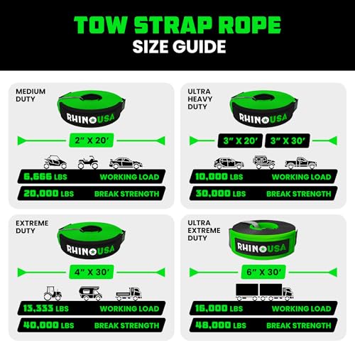 Rhino USA Recovery Tow Strap (3" x 20') - 31,518lb Break Strength - Emergency Recovery Strap Tow Rope for Truck, UTV, ATV...
