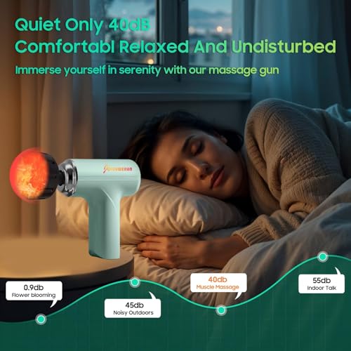 JOYSUWERUN Massage Gun with Heat – Amazing Power! Deep Tissue Percussion Massager, Handheld Mini Muscle Gun, 7 Massage Hea...