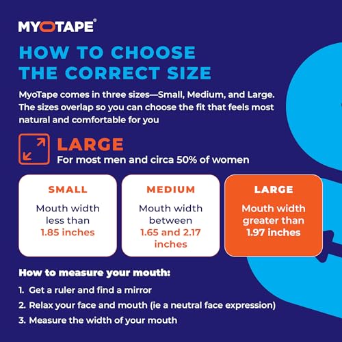 MyoTape - Sleep Tape 30 Nights Supply - Reduce Snoring - Improve Your Sleep - Promote Nasal Breathing - Comfortable & Gentle On Skin - Senstive Larage