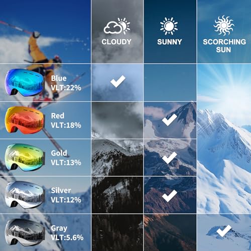 SPOSUNE Ski Goggles Over Glasses - Snow Goggle for Men Women Youth Snowboard Skiing - UV400 Anti-Fog Snowmobile Goggles