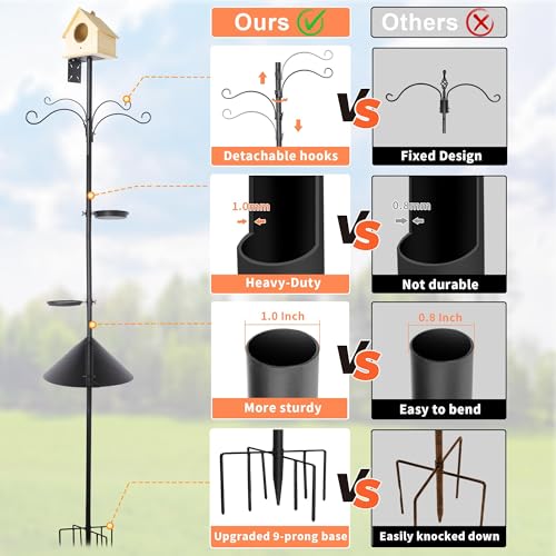 eWonLife 92 Inch Squirrel Proof Bird Feeder Pole with 9 Prongs Base, 1 Inch Dia Smart Bird Feeder Pole for Outdoors Heavy ...