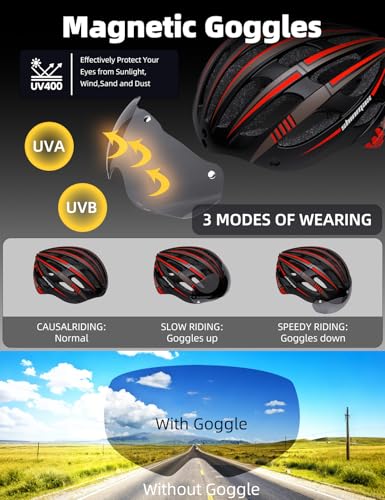 Shinmax Bike Helmet with USB Rechargeable Light & Detachable Magnetic Goggles UV Protective, Bicycle Helmet Men Women Moun...