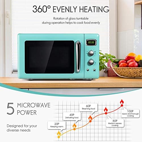 Retro Microwave Oven 0.9Cu.ft，900W Compact Countertop Microwave w/5 Micro Power & 8 Auto Cooking, Child Lock, Timer Setting & Glass Turntable, LED Display, Mint Green