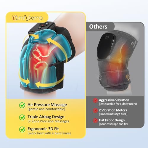 Comfytemp Air Compression Therapy Device K1006, Cordless Knee Massager for Circulation and Pain Relief, FSA Eligible HSA H...