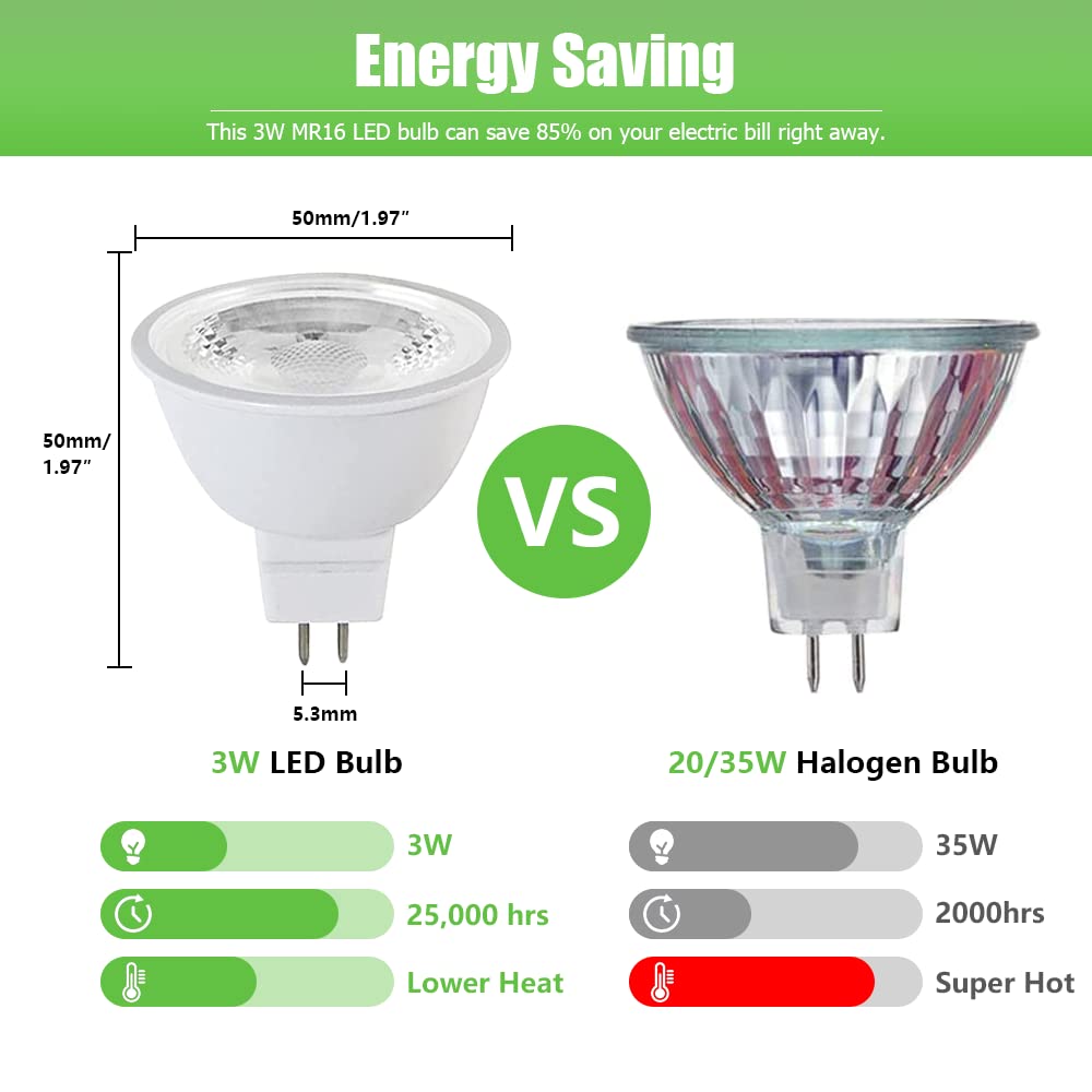 Makergroup Mr16 Led Bulb  Outdoor Landscape Mr16 Light Bulbs  3W Gu5.3 Bi-Pin Base 12V Low Voltage Led Spotlights Warm White 2700K-3000K For Landscape Lighting Garden Yard Lights 3-Pack