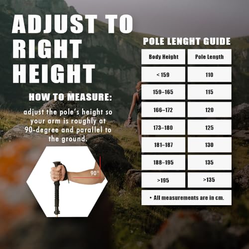 Carbon Fiber Trekking Poles - Ultralight Collapsible Hiking Poles with Cork Grip, Flip Locks, Adjustable Length, All-Terra...
