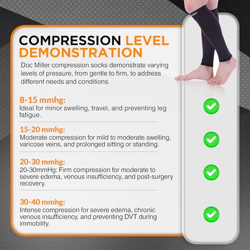 Doc Miller - Compression Calf Sleeve for Short Men & Women, Medical Grade, 15-20mmHg Graduated Support for Running, Shin S...