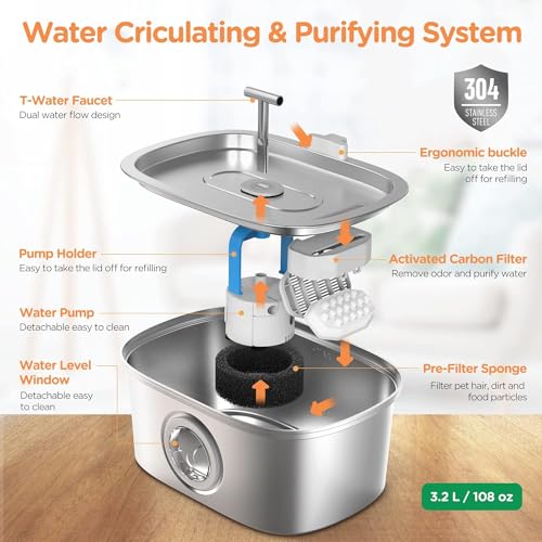 Cat Water Fountain Stainless Steel: 108oz/3.2L Automatic Pet Water Fountain Dog Water Dispenser with Water Level Window - ...