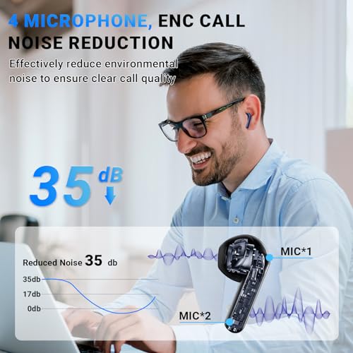 Godyse Wireless Earbuds Bluetooth 5.4 with LED Display Case, Mini in-Ear Bluetooth Earbuds, ENC Noise Cancelling for Call...