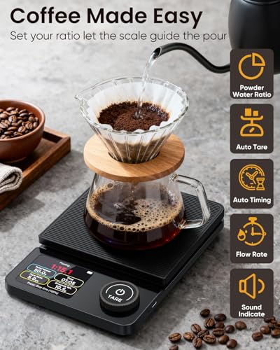 INSMART Coffee Scale with Timer, Bluetooth Espresso Scale with App Sync 5kg/0.1g High Precision, Large Color Display Digit...