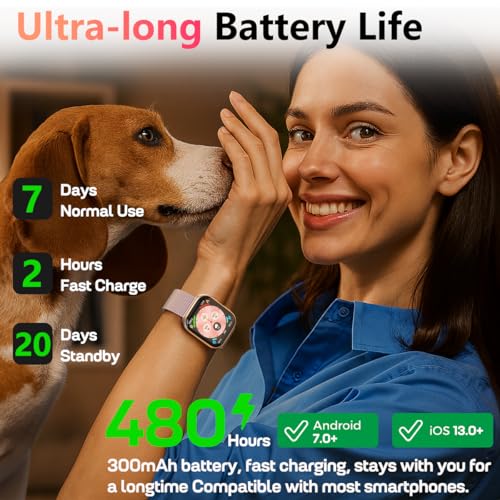 MorePro Health Fitness Tracker with 24/7 Heart Rate/Blood Pressure Monitor, Blood Oxy-gen/Sleep Tracking, 120+ Sports Acti...