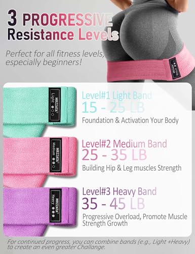 Resistance Bands for Working Out Hip and Legs, Fabric Booty Bands Set, Widen Exercise Bands for Women Men, Pilates Stretch...