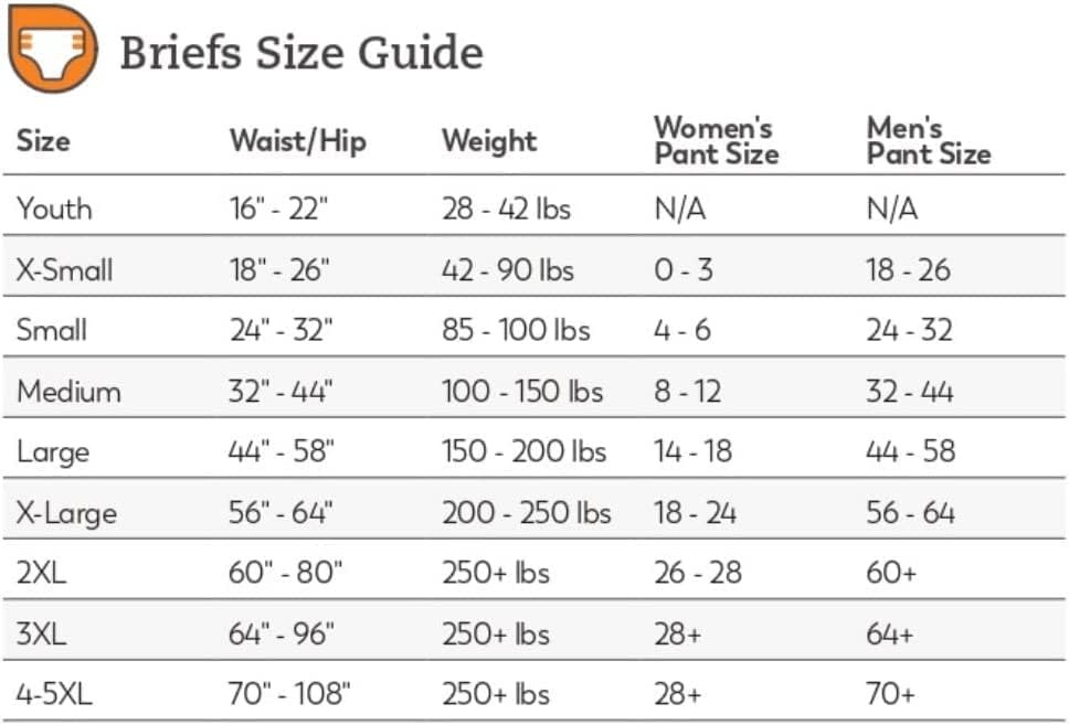 Tranquility Slimline Original Adult Disposable Brief, Adult Medium, Incontinence Care with a Slimmer Fit, Peach Mat Core & Kufguard Technology for Max Comfort, Latex-Free, 20.4oz Capacity, 96ct Case