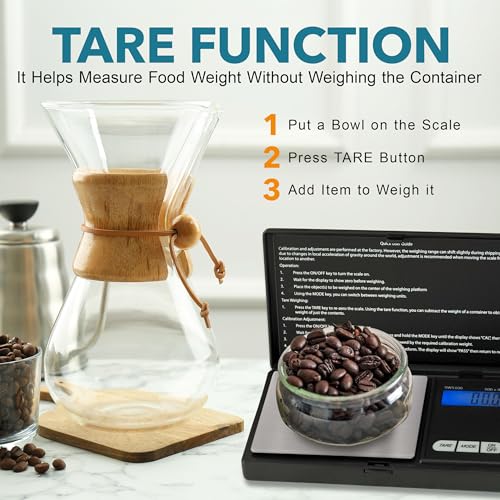 Smart Weigh SWS600 Elite 600g x 0.1g Digital Gram Scale, Pocket Sized Jewelry, Nutrition Kitchen, and School Scale, Slim D...