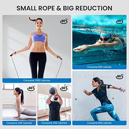 RENPHO Digital Bathroom Scale Marble, Smart Jump Rope Orange