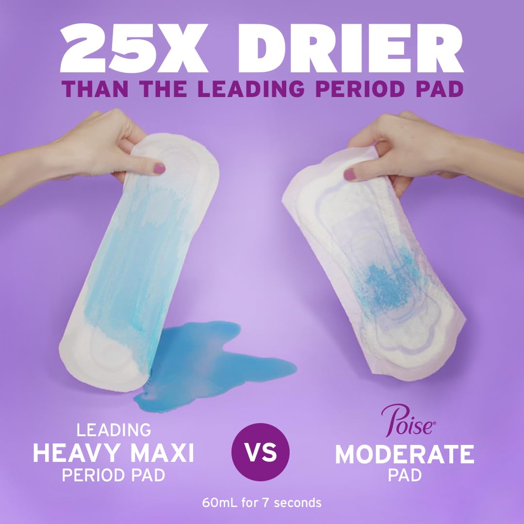 Poise Incontinence Pads & Postpartum Incontinence Pads, 3 Drop Light Absorbency, Long Length, 96 Count (4 Packs of 24), Packaging May Vary