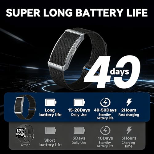 Osawalla 2026 Latest Screenless Fitness Tracker Band, Activity & Sleep Tracking Wearable with App Sync, Lightweight Waterp...