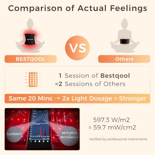 BestQool Red Light Therapy for Body, Dual Chip 660nm 850nm Red Near Infrared Light with Timer, Large Pads Belt Wearable Wr...