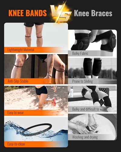 GREBIKE 2PCS Patellar Tendon Support Strap for Knee Pain Relief, Knee Bands for Basketball, Running, Tennis, Soccer and Hi...