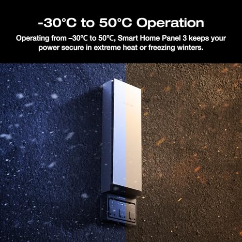 EF ECOFLOW Smart Home Panel 3 (32 Circuits), the Center of the Whole-home Backup Solution, Compatible with DELTA Pro Ultra X