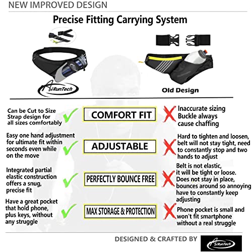 AiRunTech Running Hydration Belt with Water Bottle Holder,Hiking Fanny Pack for Phone and Wallet,Running Bag Runners Essen...