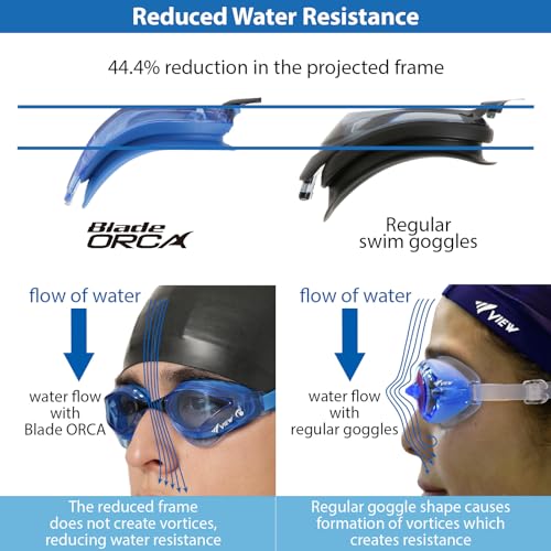 VIEW Swimming Gear V-230ASA Blade Orca Swipe Racing Swim Goggles