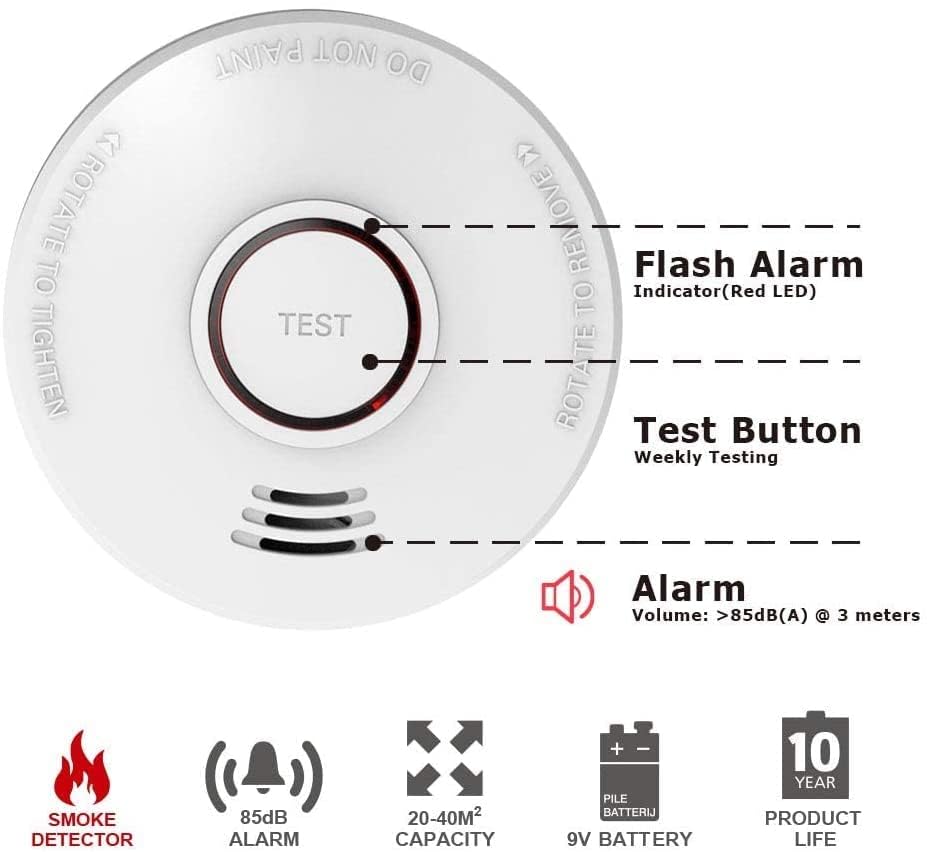 LSHOME Smoke Detector Fire Alarms 9V Battery Operated Photoelectric Sensor Smoke Alarms Easy to Install with Light Sound Warning, Test Button,9V Battery Included Fire Safety for Home (3)