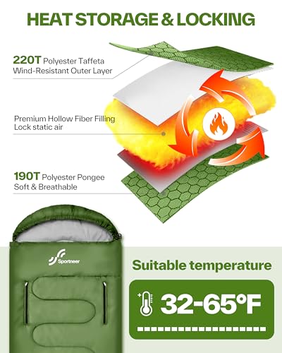 Sportneer 0 Degree Wearable Sleeping Bag for Adults & Kids – Walkable with Arm Zippers, Waterproof & Warm, Compact for Cam...