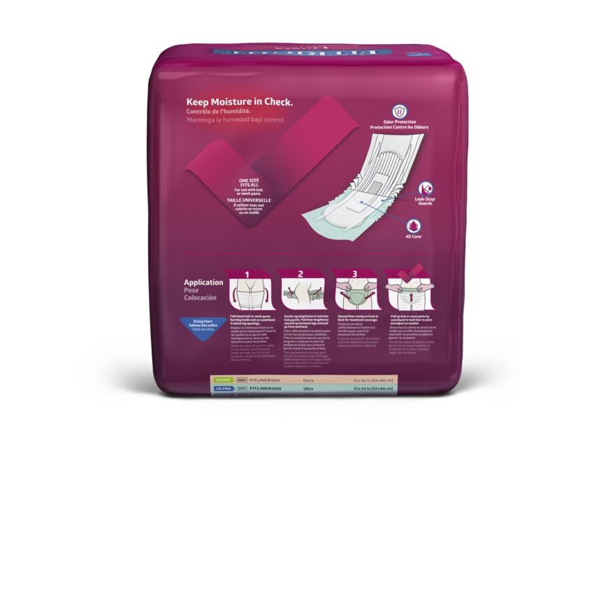FitRight Incontinence Liners for Adults, Maximum Absorbency (Pack of 20)