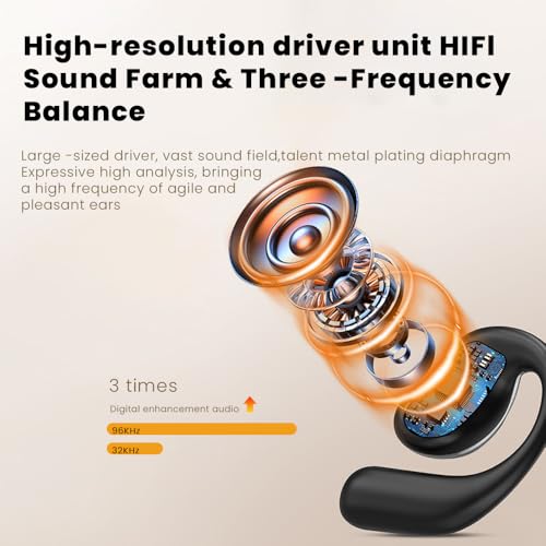 Piluyaa Open Ear Earbuds Ultra Comfort Wireless Bluetooth 5.4 Headphones Over The Ear Earbuds with Intelligent Touch Scree...