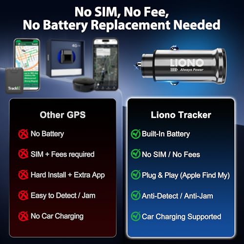 LIONO Car GPS Tracker & Charger with Built-in Rechargeable Battery, GPS Tracker for Vehicles, Hidden Car Tracker for Anti-...