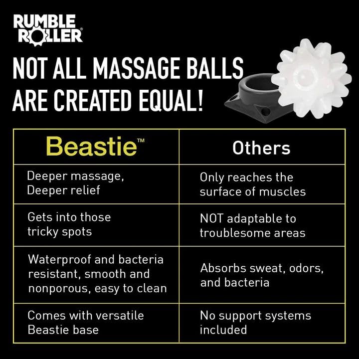 RUMBLE ROLLER BOA Original Beastie Massage Ball + Base
