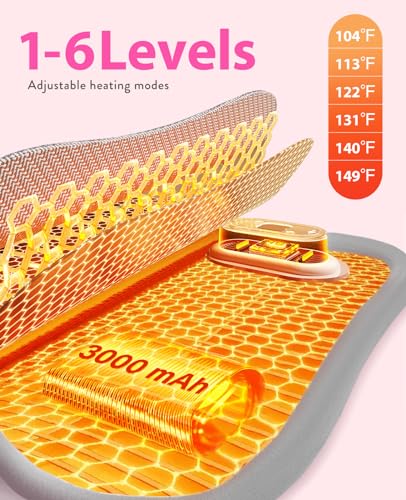 Portable Heating Pad for Period Cramps: Cordless Menstrual Heating Pad with 6 Heat Levels and 6 Massage Modes, 3s Fast Hea...