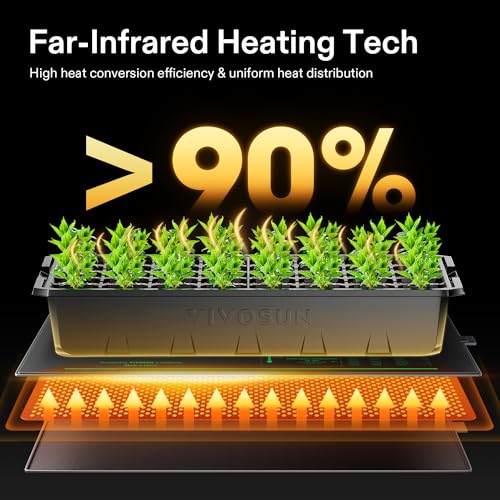 VIVOSUN 2-Pack 48" x 20.75" Durable Waterproof Seedling Heat Mat, UL & MET-Certified Warm Hydroponic Heating Pad for Germi...