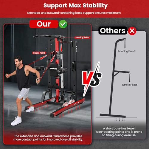 Pull Up Bar Power Tower Dip Station,Cable Machine-Integrated 450LBS Multi-Function Adjustable Height Fitness Strength Trai...