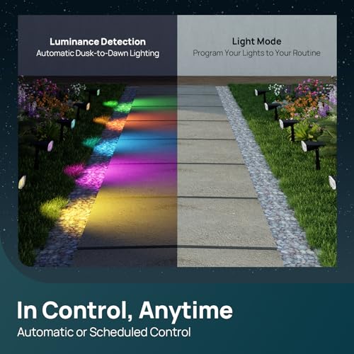 Linkind Smart Solar Spot Lights Outdoor SL5C, Solar Lights Outdoor Spotlight Cool/Warm White/Color Changing, APP/Voice Con...