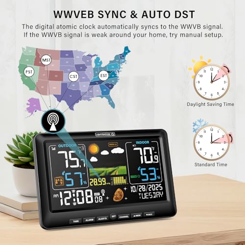 BluSon Weather Station Wireless Indoor Outdoor Thermometer, Color Display Digital Temperature Humidity Monitor with Atomic...