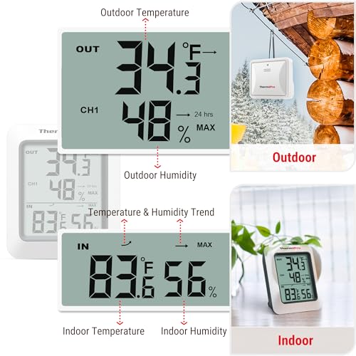 ThermoPro TP60 Digital Hygrometer Outdoor Thermometer Wireless Temperature and Humidity Gauge Monitor Room Thermometer wit...