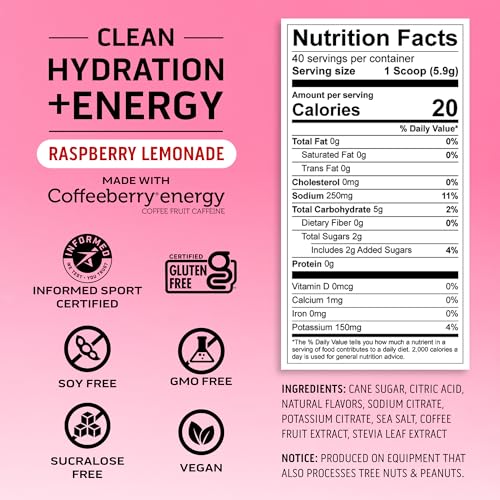 Ascent Clean Hydration + Energy Electrolytes Powder - 100mg Caffeine, 400mg Electrolytes, No Artificial Ingredients, Raspb...