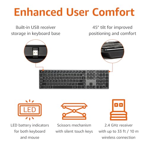 Amazon Basics Ultra Premium Wireless Keyboard and Mouse Combo - Rechargeable, Ultra Slim Design, Quiet, Full Size, Number ...