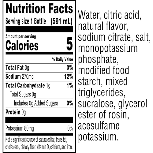 Gatorade Zero Sugar Glacier Cherry Thirst Quencher Sports Drink, 20 Fl Oz Bottles, 8 Pack