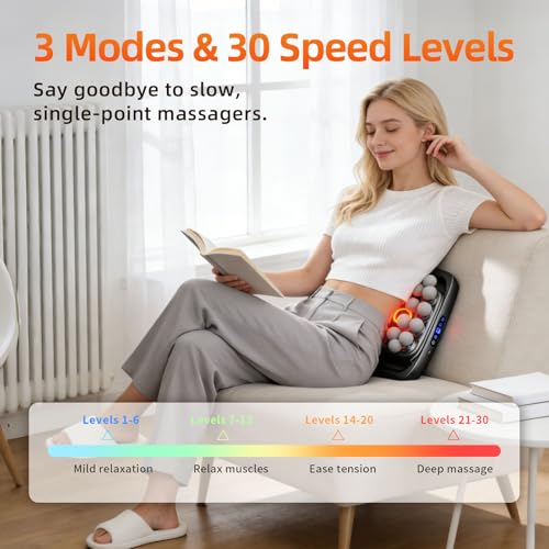 2026 Upgrade 20-Head Massage Gun Set, Deep Tissue Percussion Muscle Massager with 3 Modes & 30 Intensitie, Quiet Handheld ...