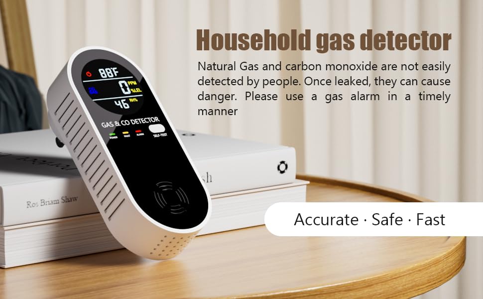 Plug in Natural Gas Detector ＆ Carbon Monoxide Detector 4 in1 CO Methane Combustible Combination Gas Detector Plug and Play for RV Home Travel