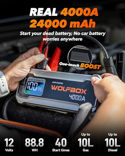 WOLFBOX 4000A Jump Starter,12V Car Battery Jumper Starter Portable with 65W Quick Charger,LED Display,88.8Wh Booster Jump ...